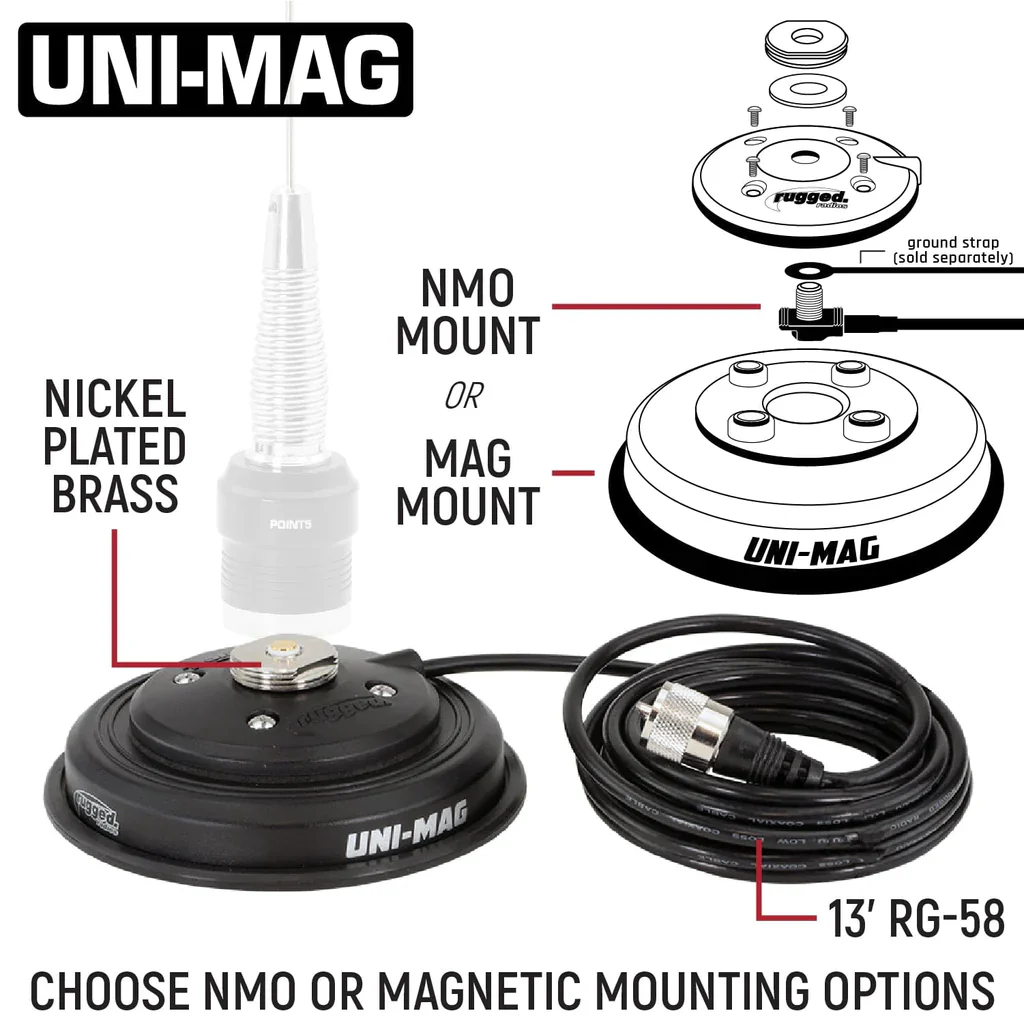 GMR25 Waterproof GMRS Band Mobile Radio Kit - Image 13